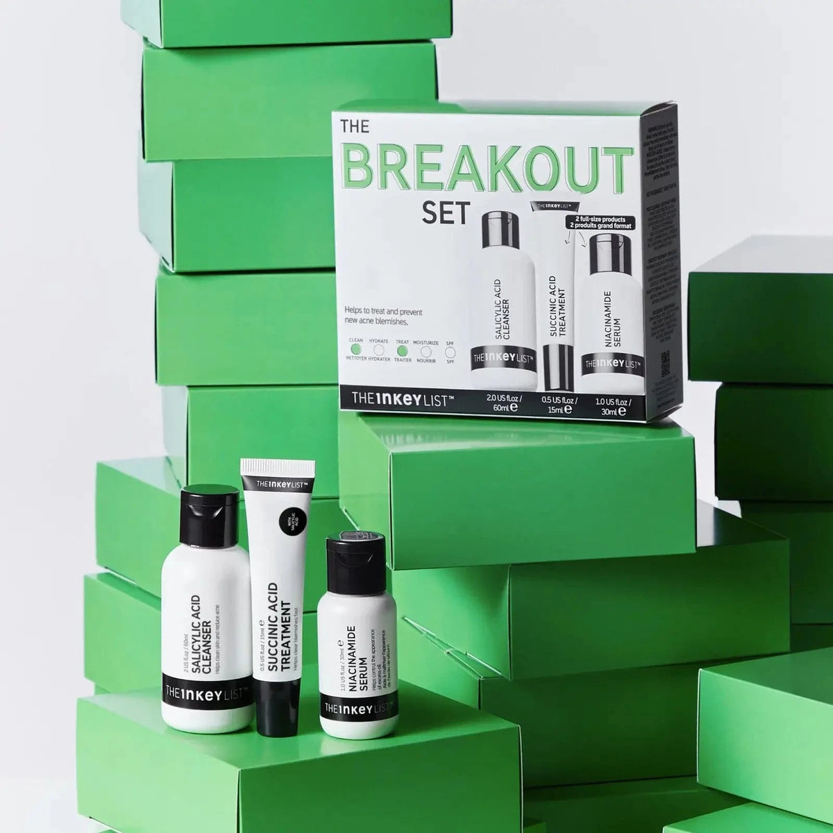 The Breakout Set