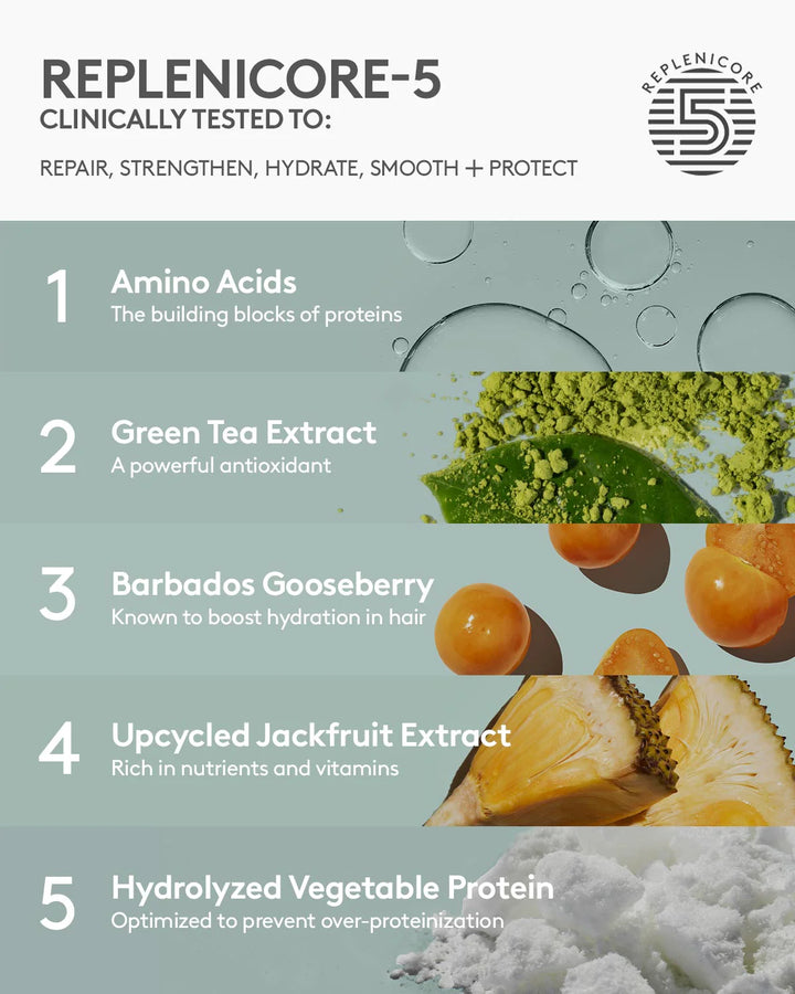 The Maintenance Crew Universal Start'r Kit.